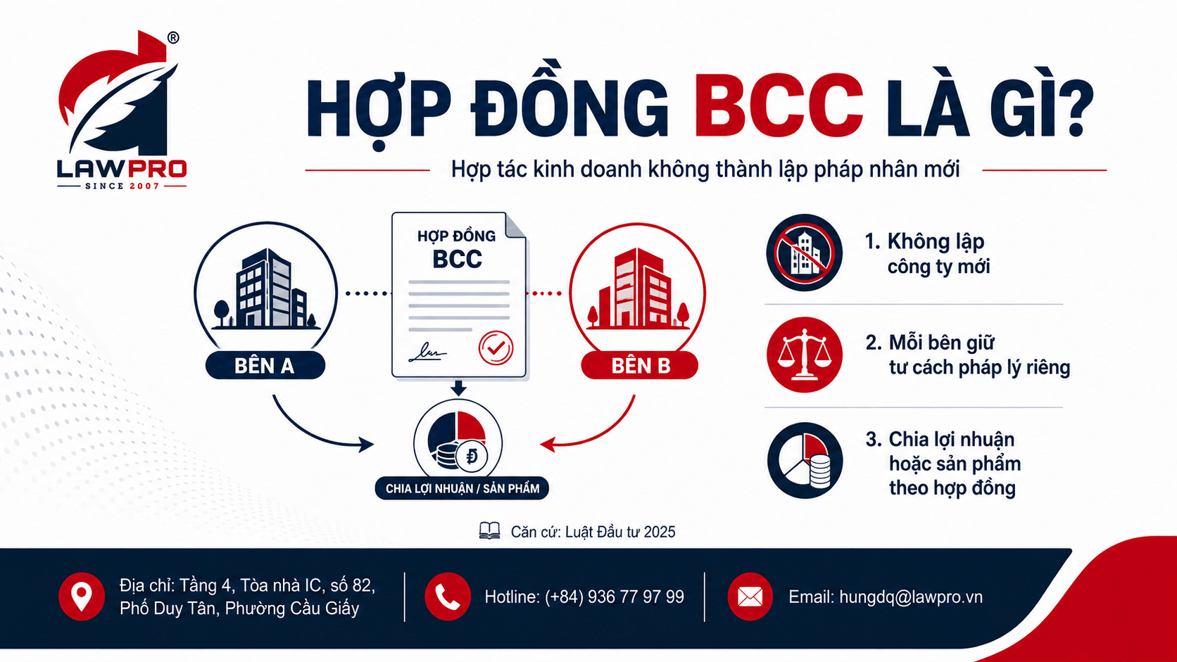 Hợp đồng hợp tác kinh doanh BCC là gì?
